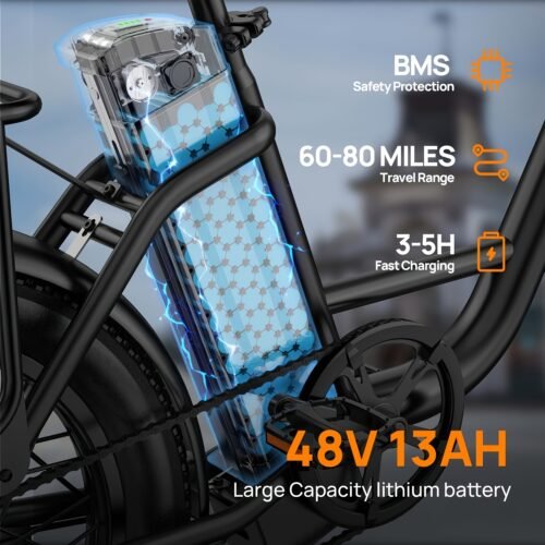 Electric Bike, 1000W Motor, 48V 13Ah Battery, 20" Fat Tire | 28MPH Top Speed | 80 Miles Max Range | All-Terrain | Removable Battery | Colorful Display | For Adults and Teens