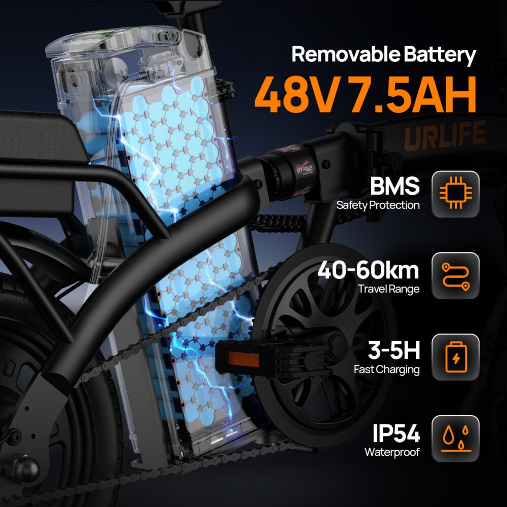 14" Folding Electric Bike for Adults, 500W Motor, 40 Miles | 48V 375Wh Battery | UL 2849 Certification | 20MPH Speed | Mini E Bike for Adults