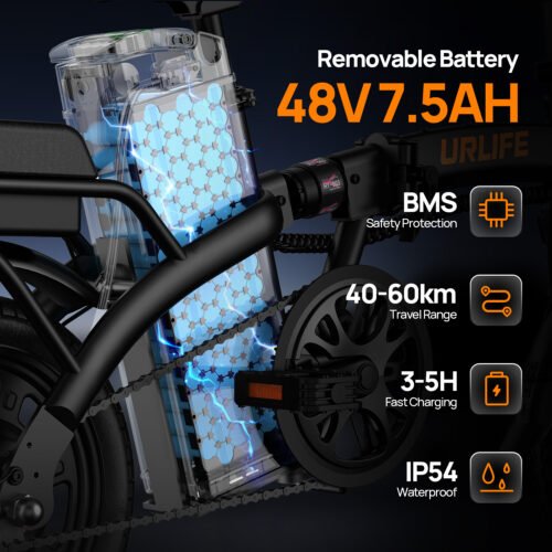 14" Folding Electric Bike for Adults, 500W Motor, 40 Miles | 48V 375Wh Battery | UL 2849 Certification | 20MPH Speed | Mini E Bike for Adults