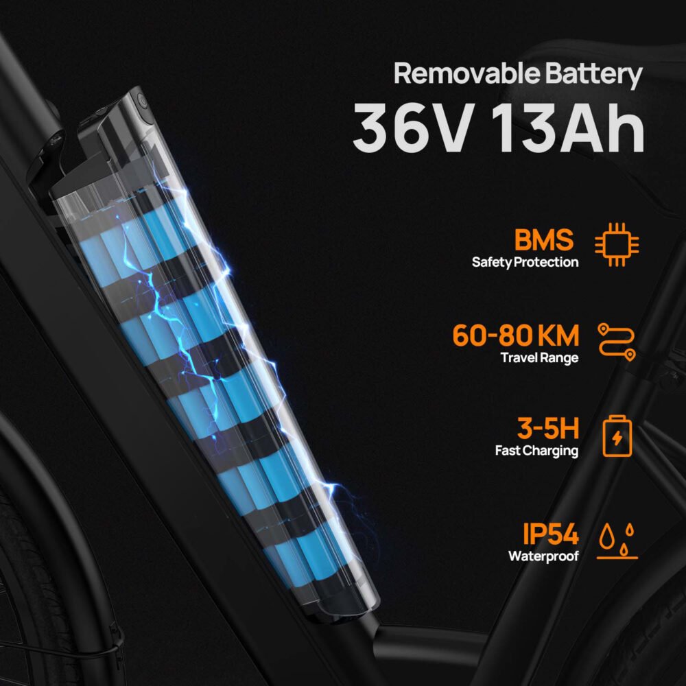 26" Electric Bike for Adults, 750W Peak Motor Ebike, 48V 10.4Ah Removable Battery, 60-Mile Max Range & 20MPH Commuter E-Bike, Front Suspension & 7-Speed Ebikes