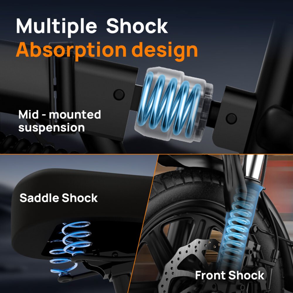 14" Folding Electric Bike for Adults, 500W Motor, 40 Miles | 48V 375Wh Battery | UL 2849 Certification | 20MPH Speed | Mini E Bike for Adults